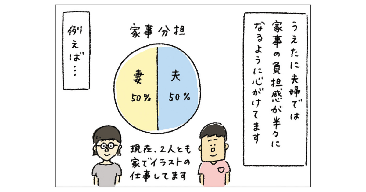 第2回「家事を積極的にやるようになったきっかけ」【イラストレーターうえたに夫婦のワークライフバランス】