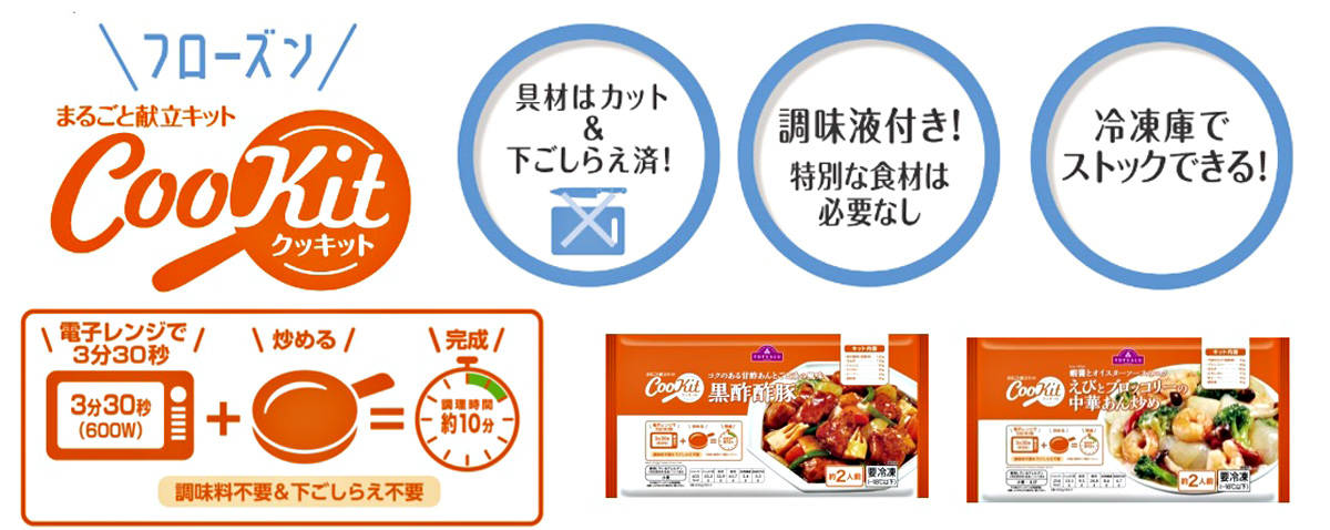 イオンの冷凍食品がすごい！トップバリュの人気商品「Cookit（クックイット）」シリーズに便利なフローズンタイプが新登場