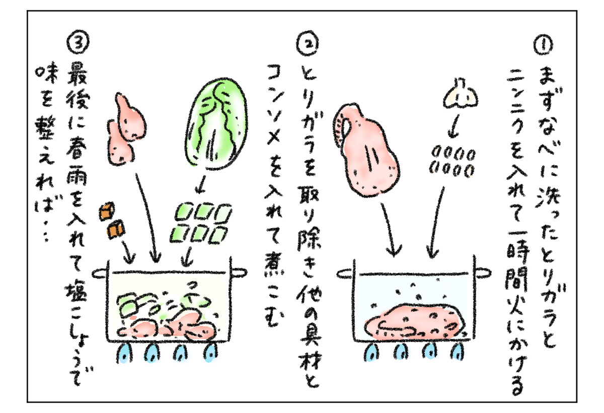 うえたに夫婦,イラストレーター,ワークライフバランス,家men