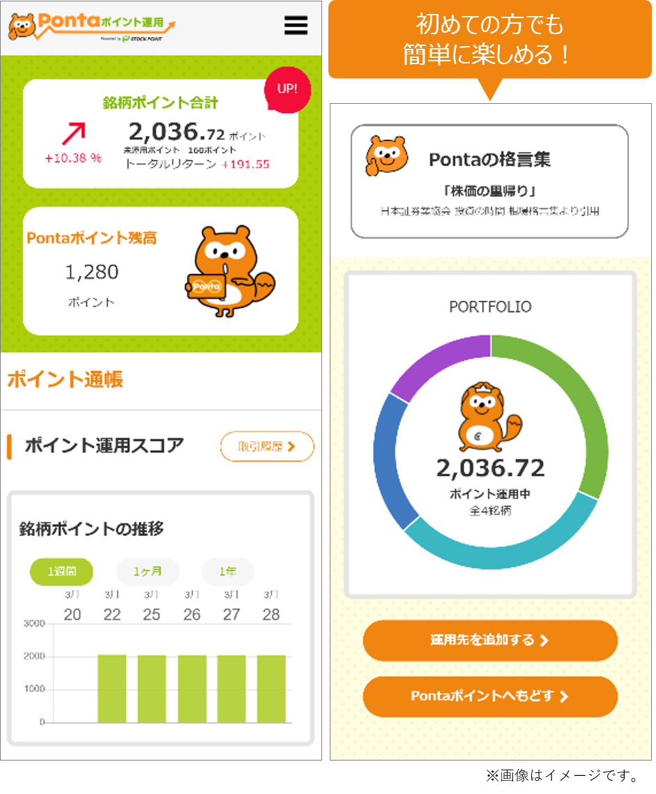 ポイント運用,ポイント投資,資産運用,Pontaポイント運用,家men