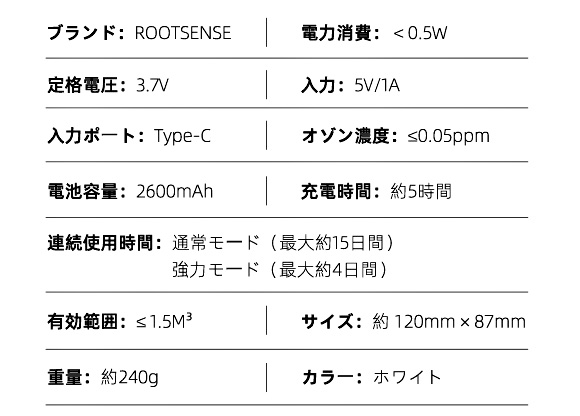 家men, Guardian Angle Ⅰ,商品概要