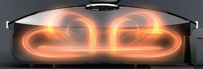 家men,Toffy,スモークレスグリルパン,ガラス蓋