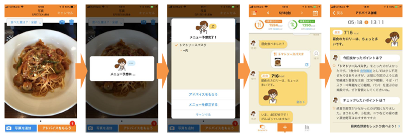 家men,秋バテ,疲れ,対策,カロママ